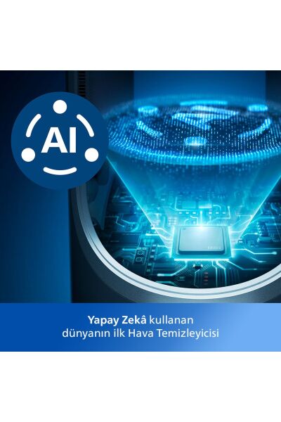 Philips AMF870/15 3'ü 1 Arada Isıtıcılı Hava Temizleme Cihazı