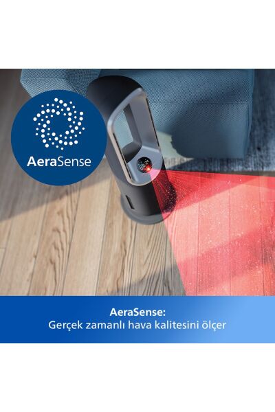 Philips AMF870/15 3'ü 1 Arada Isıtıcılı Hava Temizleme Cihazı