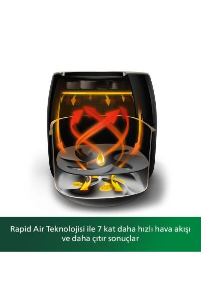 Philips Airfryer XXL HD9867/90 7.3 lt Yağsız Fritöz